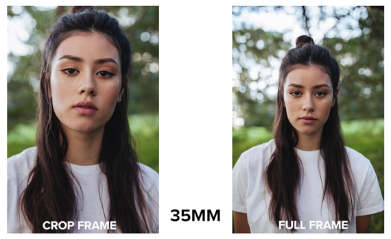 Full Frame Versus APS-C for Portraits